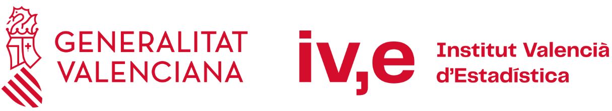 Instituto Valenciano de Estadística